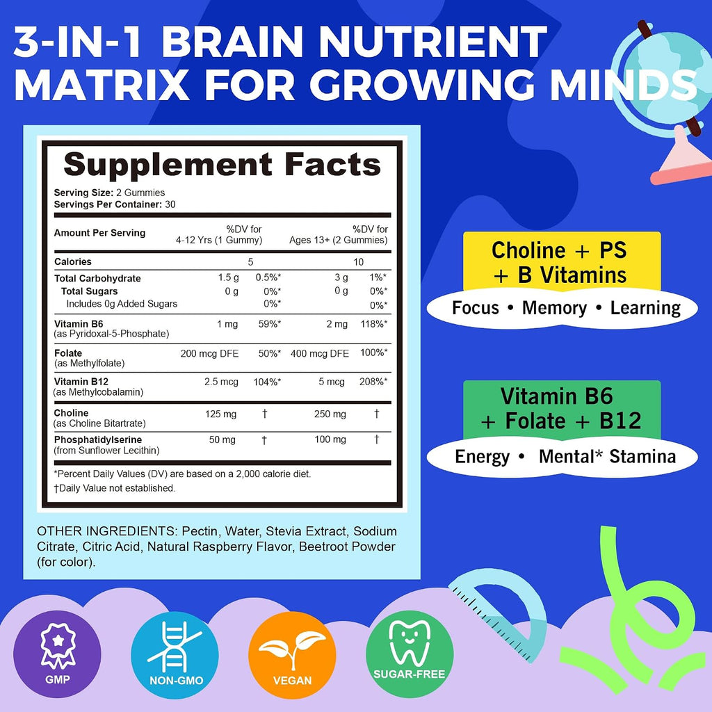 q'ankyaq choline gummies with printed age-split doses — 2 — q'ankyaq