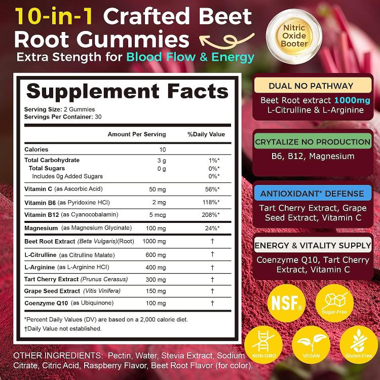 q'ankyaq nitric oxide gummies with printed mg arithmetic — 2 1 bba3b7ab 72e7 4093 a178 5ae37ed13d3c — q'ankyaq