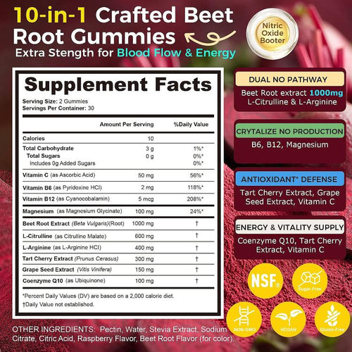 q'ankyaq nitric oxide gummies with printed mg arithmetic — 2 1 bba3b7ab 72e7 4093 a178 5ae37ed13d3c — q'ankyaq