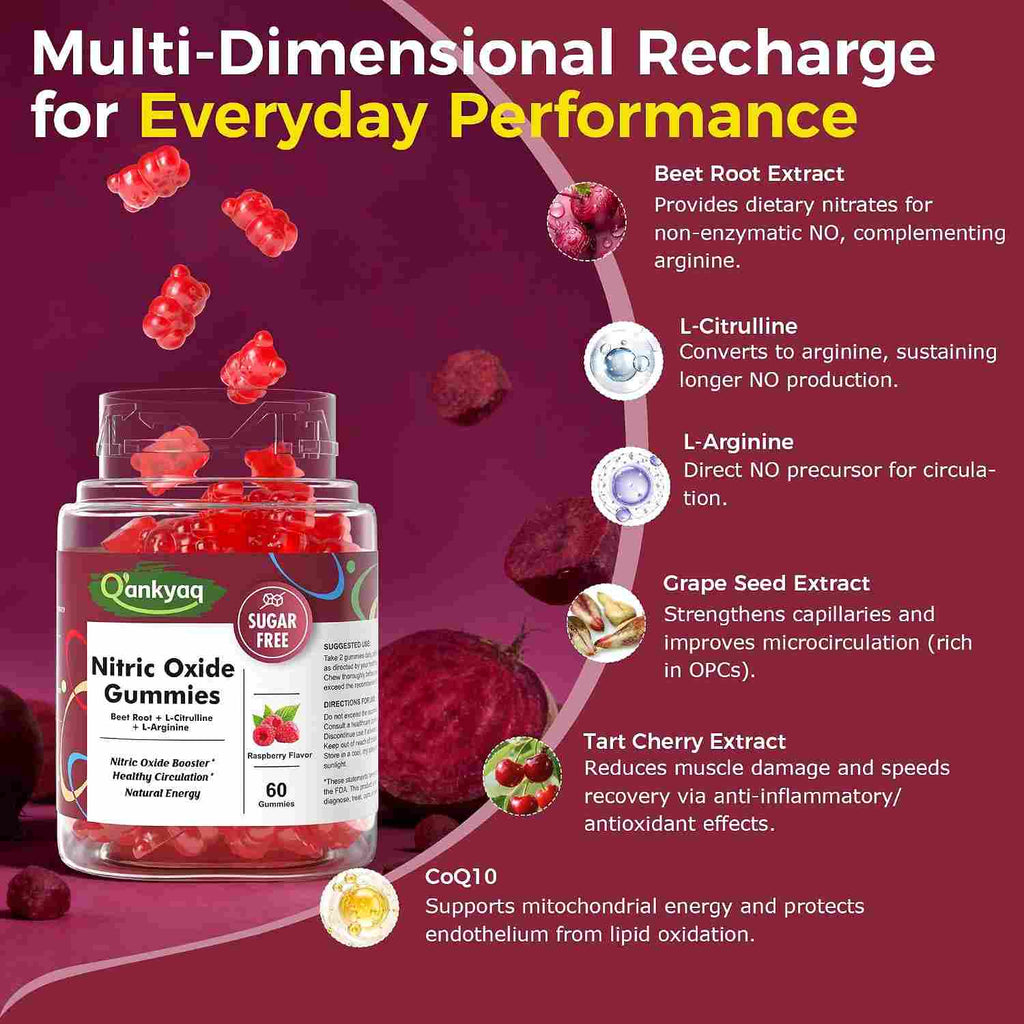 q'ankyaq nitric oxide gummies with printed mg arithmetic — 3 1 6a9c32fd 8e7f 47ba 8905 a2ffa1204e76 — q'ankyaq