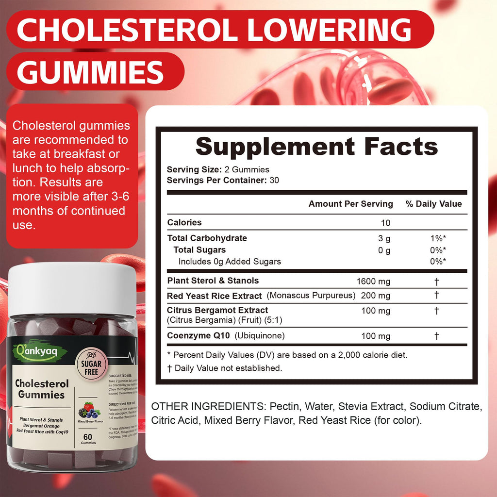 Plant Sterol Gummies — supplement facts panel