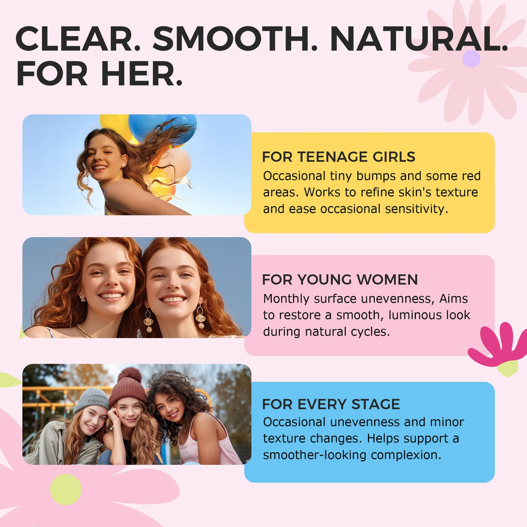 q'ankyaq spearmint skin panel, every entry named — Pure Complexion support — q'ankyaq