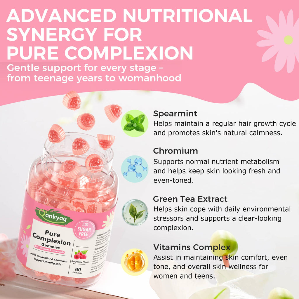 q'ankyaq spearmint skin panel, every entry named — advanced nutritional synergy for Pure Complexion — q'ankyaq