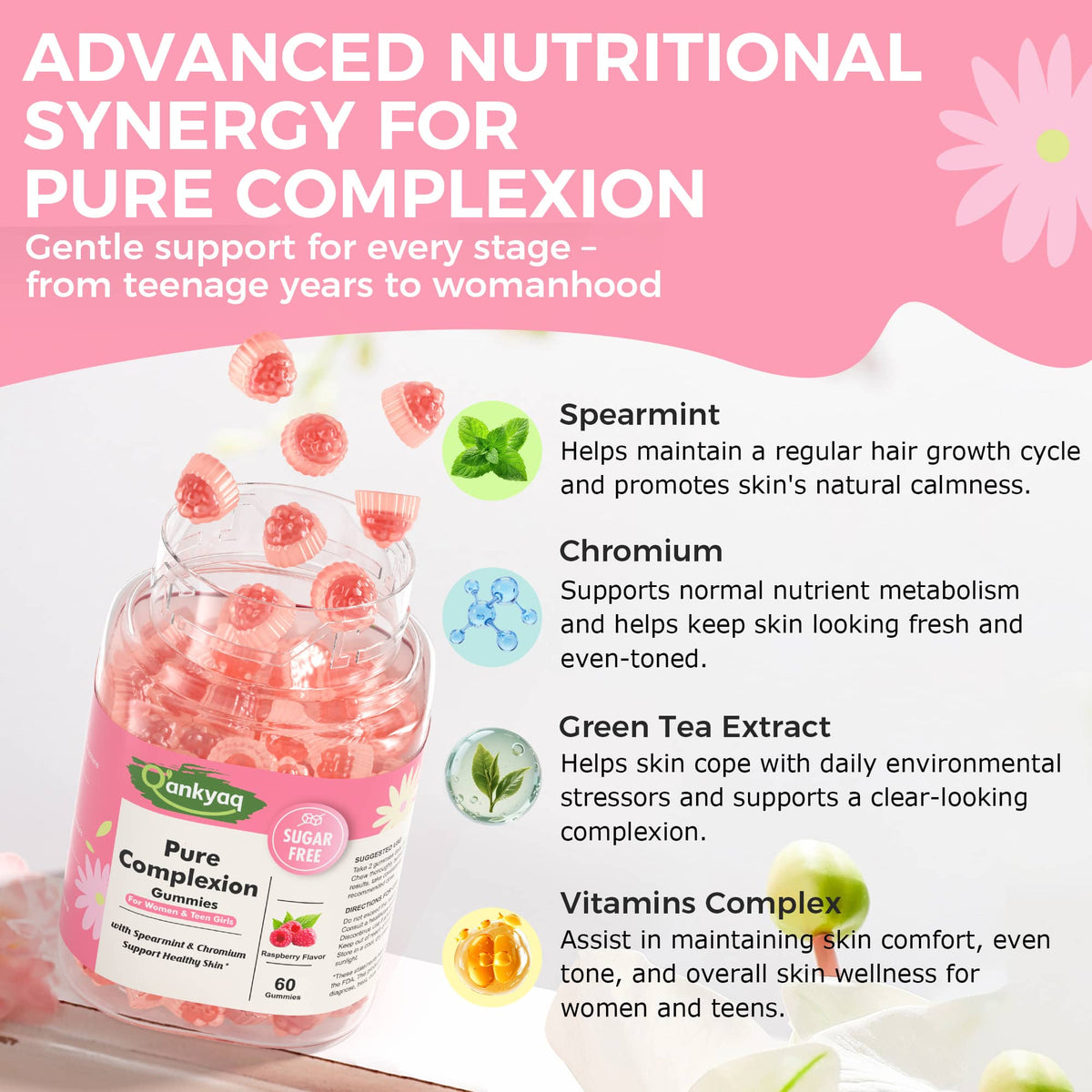 q'ankyaq spearmint skin panel, every entry named — advanced nutritional synergy for Pure Complexion — q'ankyaq