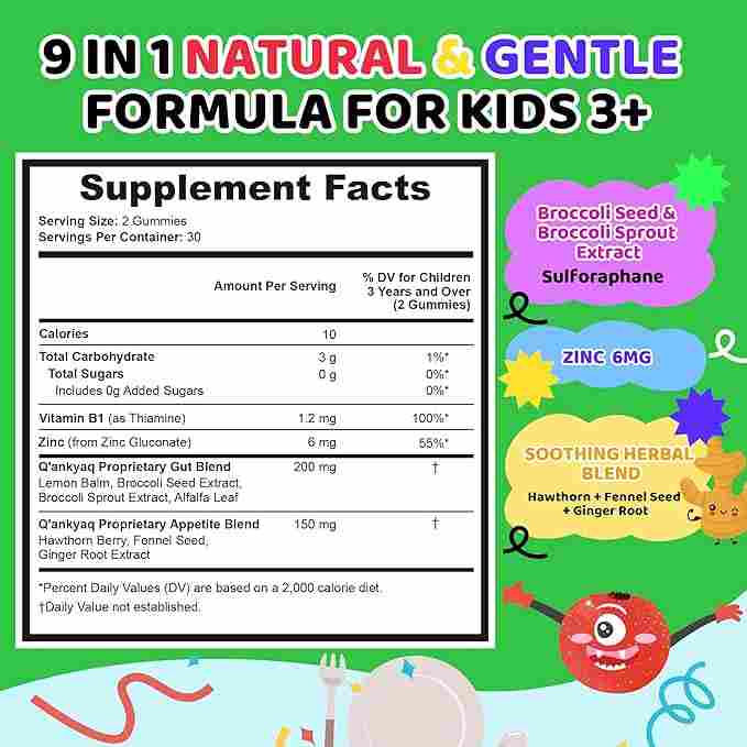 q'ankyaq appetite gummies panel for kids, label read first — appetite gummies supplement facts — q'ankyaq