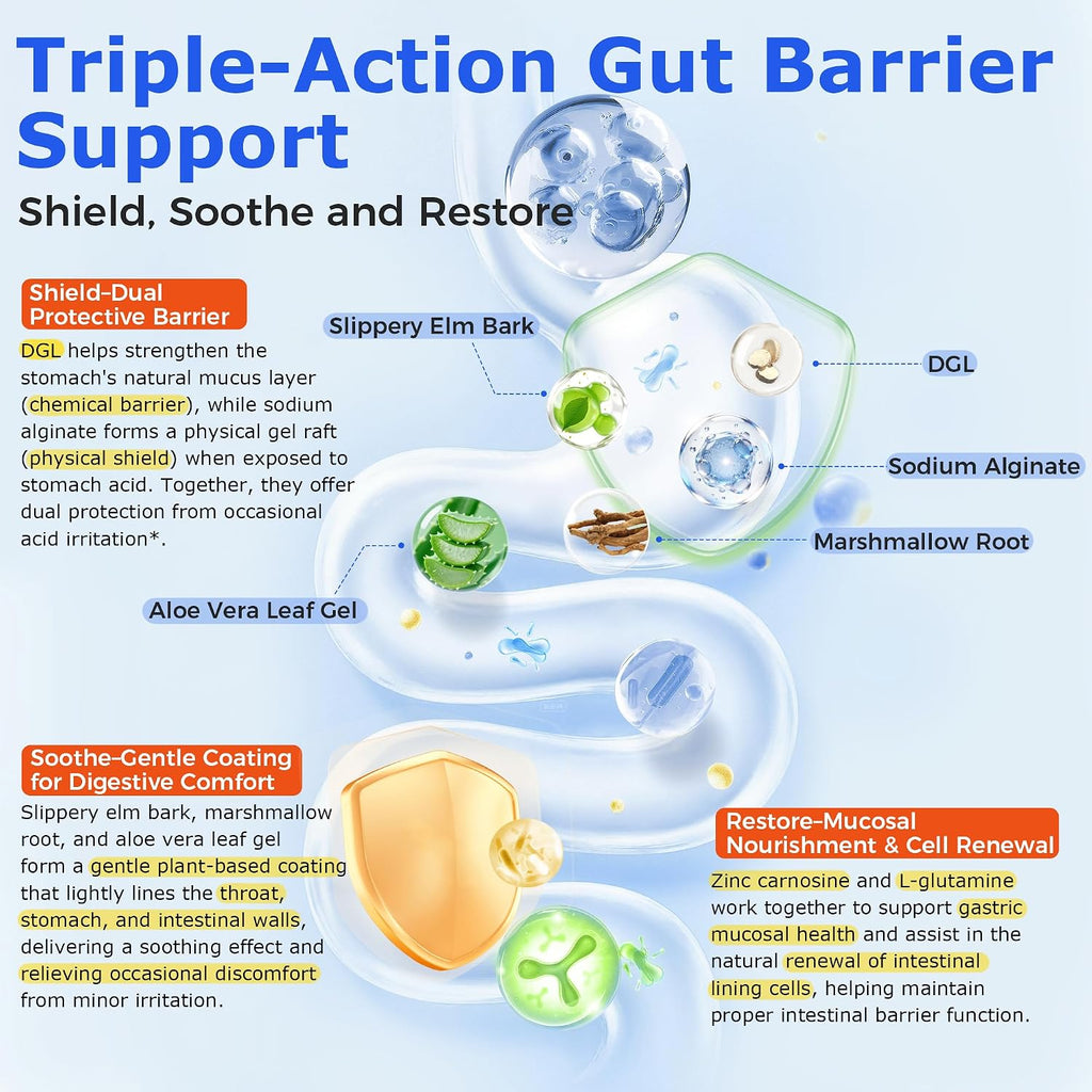 DGL Gummies with Zinc Carnosine — packaging detail