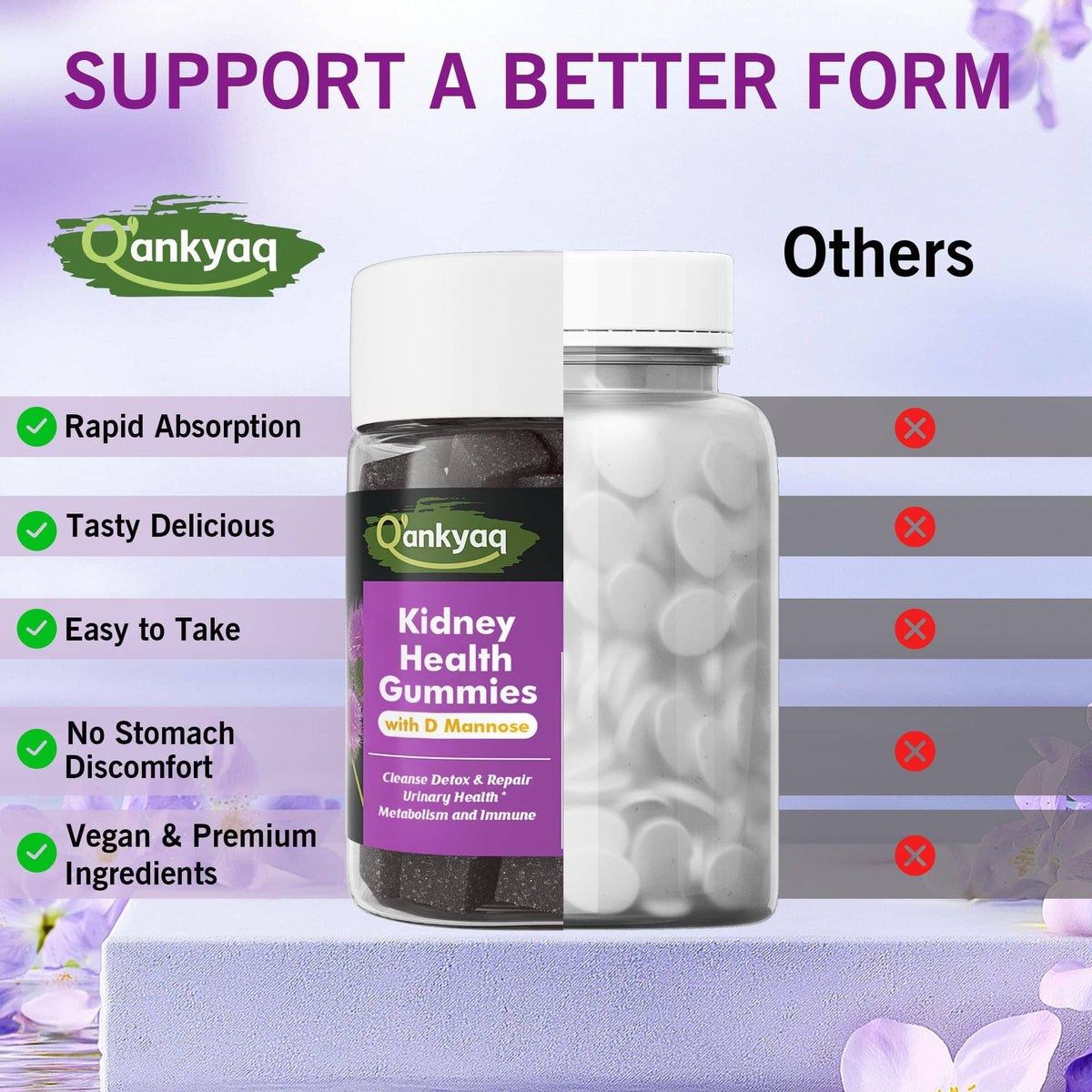 Kidney Support Gummies — packaging detail (5)